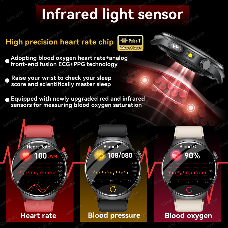 2026年最新精密診断スマートウォッチ 体脂肪 ECG 血中 - Laser Distance Measure のレビューと価格