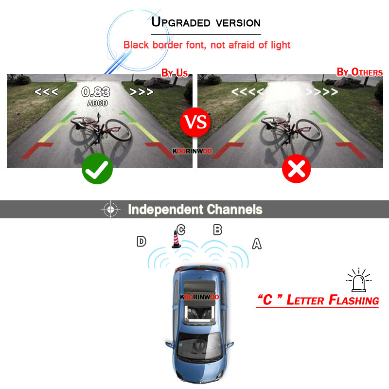 パークトロニック支援車 4 バックレーダー検出装置 リアカメ - Electronics Gadgets Wholesale のレビューと価格